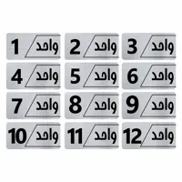 تابلو راهنما  مدل نویان مجموعه 12 عددی
