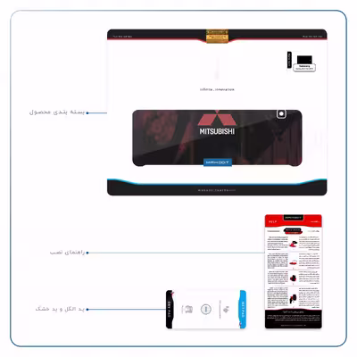 برچسب پوششی ماهوت مدل Mitsubishi Motor مناسب برای تبلت سامسونگ Galaxy Tab E 9.6 2015 T560