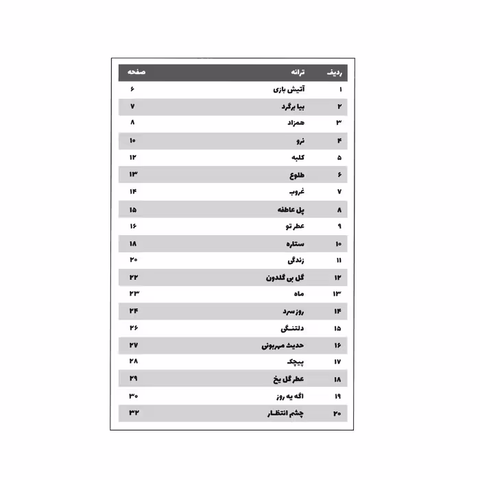 کتاب نوستالژی مجموعه ای از ماندگارترین آثار موسیقی پاپ ایران ترانه وآکورد اثر سهیل بیانی جلد 1