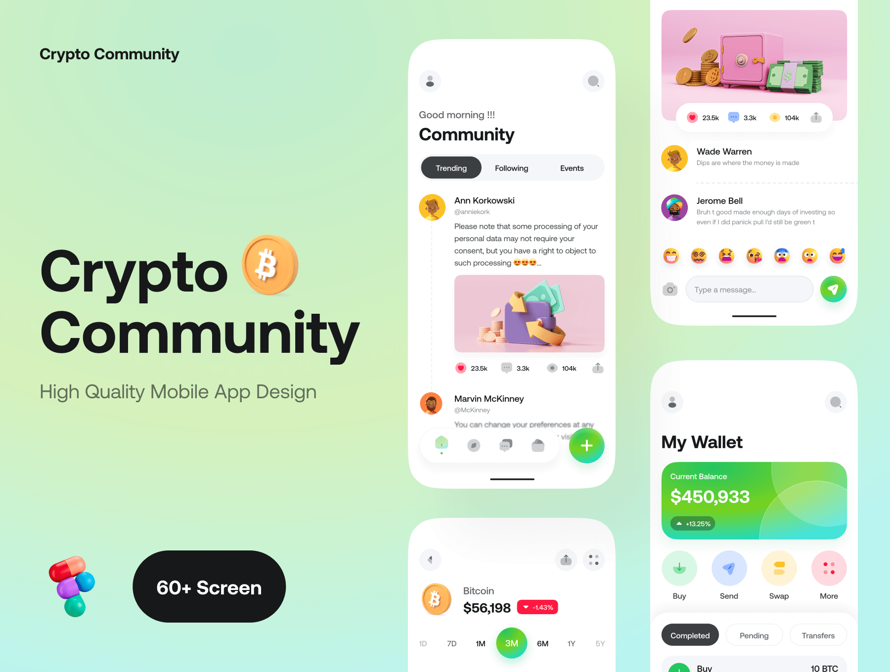 دانلود کیت رابط کاربری Crypto Community App