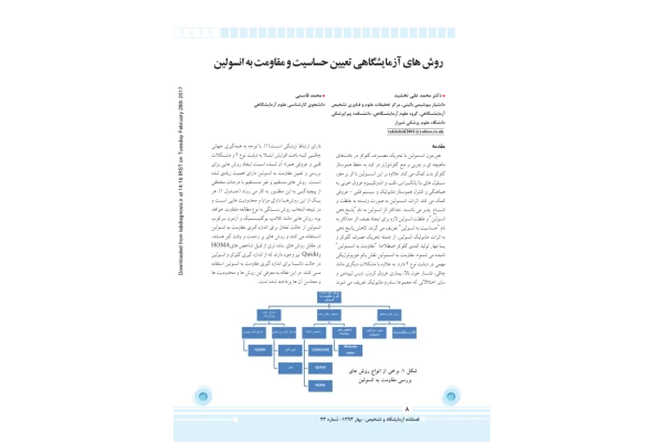 کیت تشخیصی 2 🔬 - کتابخانه مجازی واتیکان