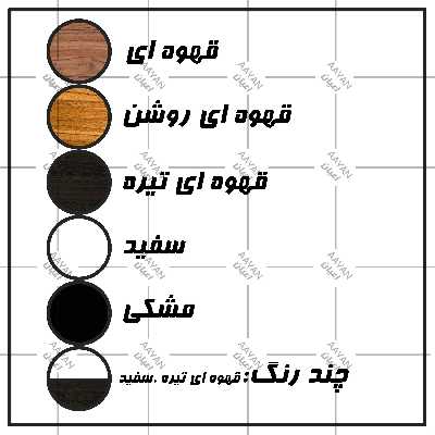 کتابخانه اعیان مدل FH36