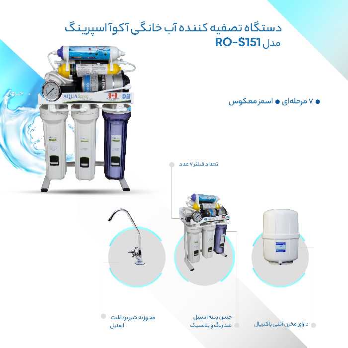 دستگاه تصفیه کننده آب خانگی آکوآ اسپرینگ مدل RO-S151 به همراه فیلترتصفیه آب کد 01 بسته 4 عددی