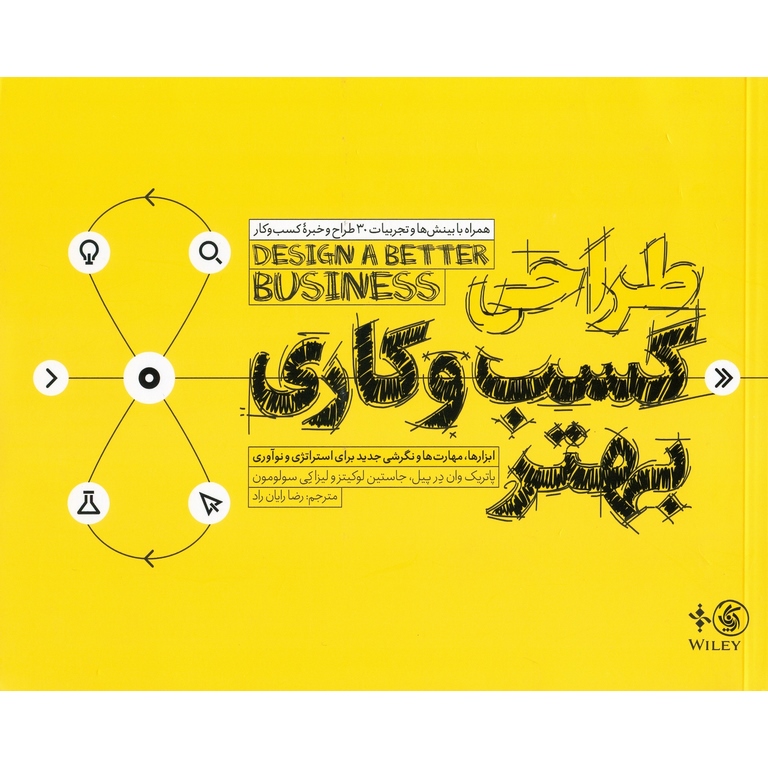 طراحی کسب و کاری بهتر