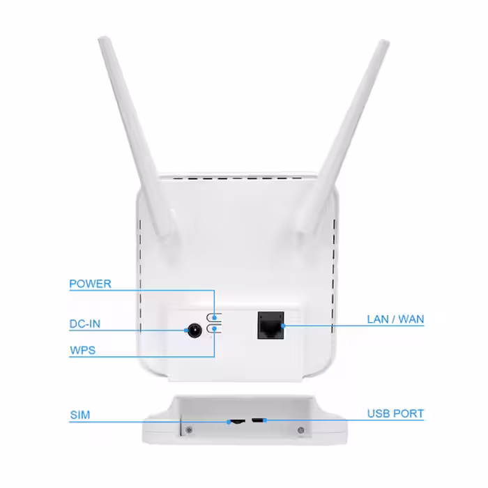 مودم 3G/4G اولاکس مدل AX6 Pro به همراه سیم کارت و 400 گیگ اینترنت 