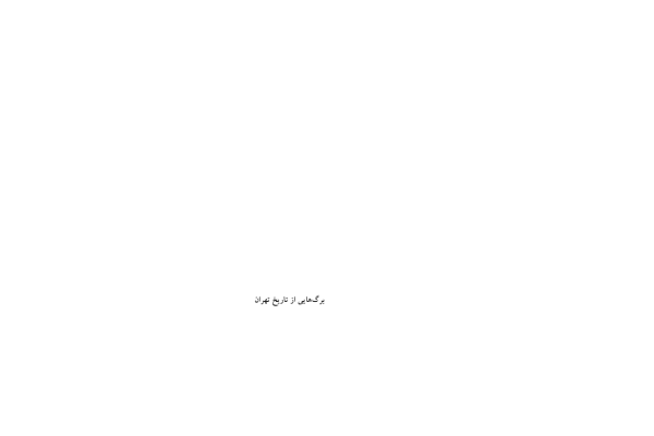 کتاب برگهایی از تاریخ تهران - کتابخانه مجازی واتیکان