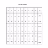 الگو بالاتنه و آستین زنانه متد abm سایز 50