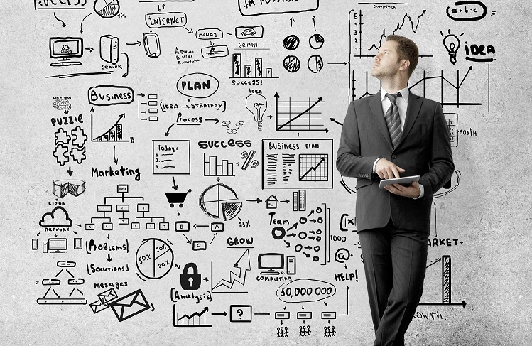 تحقیق مدیریت سازمانی