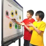 تأثير تكنولوژي بر پيشرفت تحصيلي و درسي دانش آموزان ابتدايي