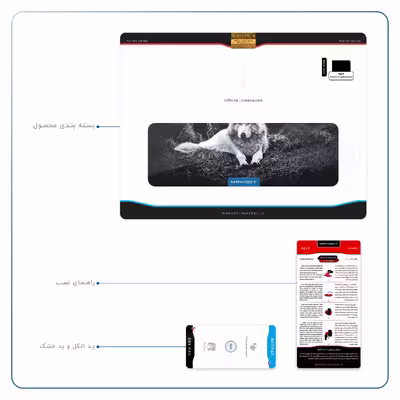 برچسب پوششی ماهوت مدل Dire Wolf مناسب برای تبلت اپل iPad Pro 12.9 (GEN 3) 2018 A2014
