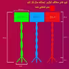 آباژور ایستاده مدل نازتاب - NLP19S