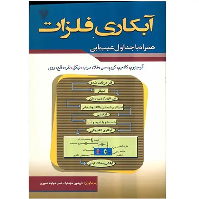 کتاب آبکاری فلزات همراه با جداول عیب یابی اثر فریدون مجد نیا