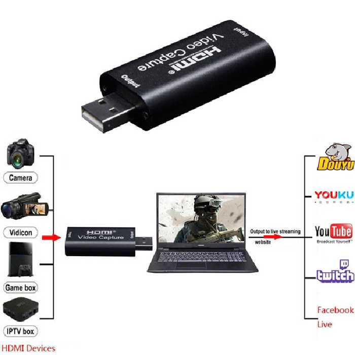  کارت کپچر HDMI  مدل BAMA-93