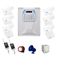 دزدگیر اماکن آنیک مدل A670