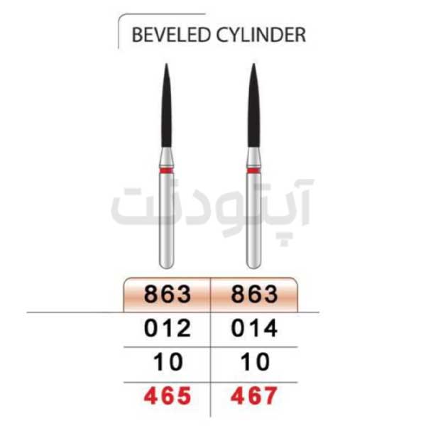 فرز توربین فِلیم سیلندر الماسه دور قرمز تیزکاوان | 863