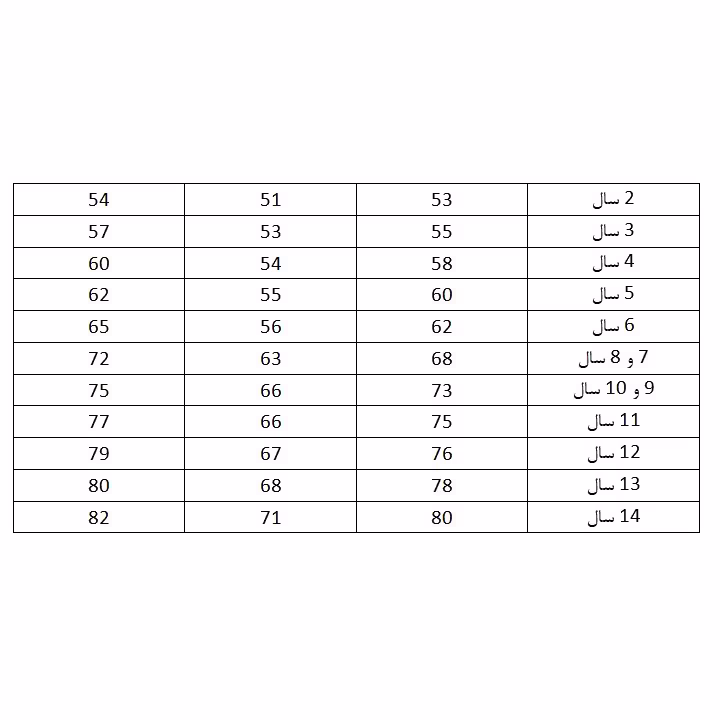 الگو خیاطی بالاتنه و آستین و شلوار کودک متد مولر کد 4 سایز 2 تا 14 سال مجموعه 9 عددی