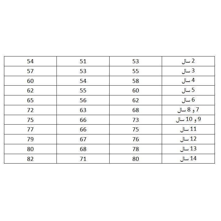 الگو خیاطی بالاتنه و آستین و شلوار کودک متد مولر کد 4 سایز 2 تا 14 سال مجموعه 9 عددی