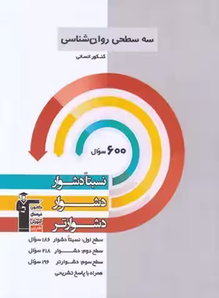 سه سطحی روان شناسی یازدهم قلم چی | چی بخونم
