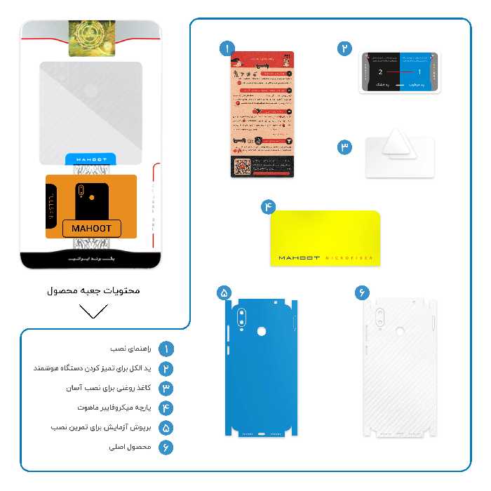 برچسب پوششی ماهوت مدل Ceramic-Fiber-FullSkin مناسب برای گوشی موبایل جی پلاس Q10