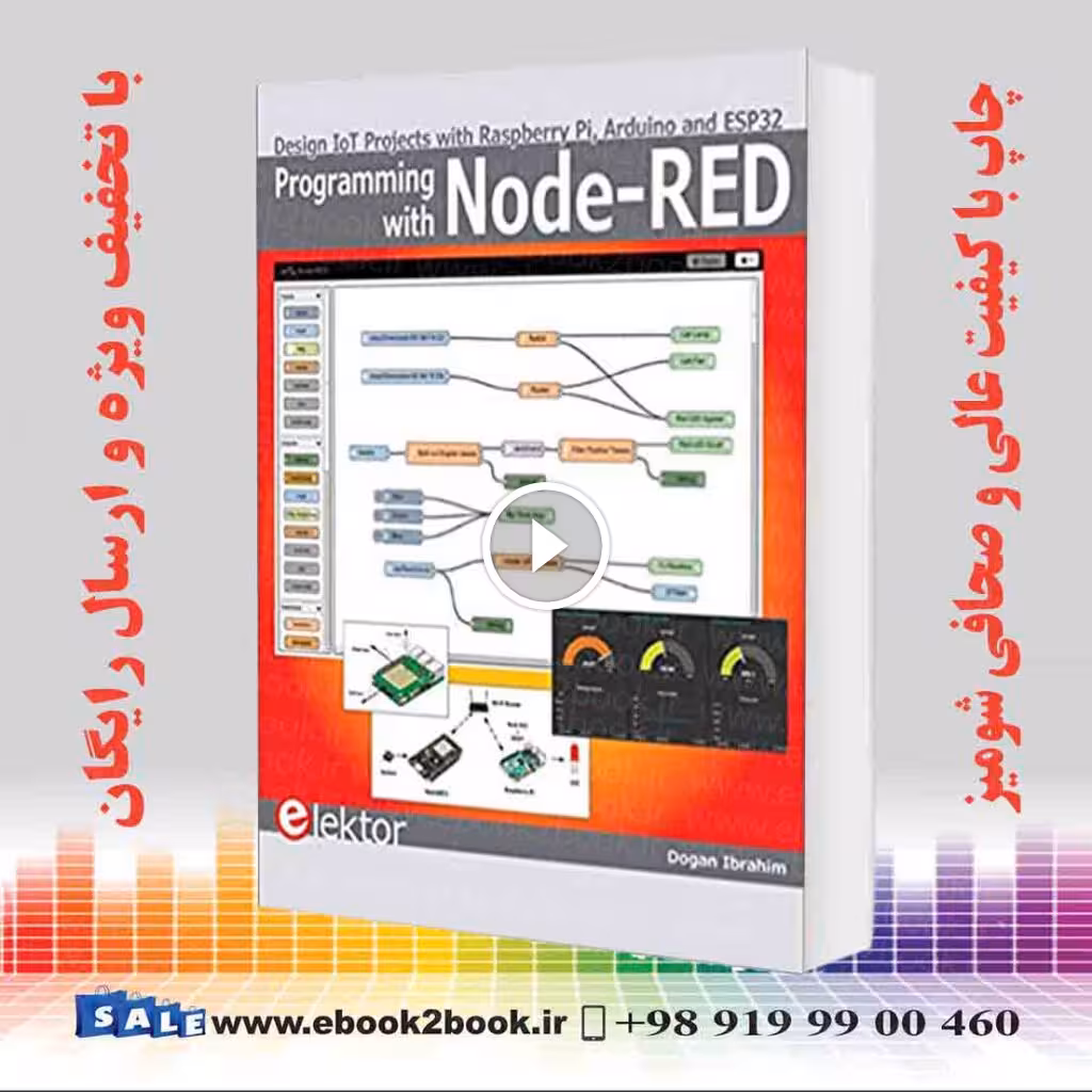 Programming with Node-RED Perfect