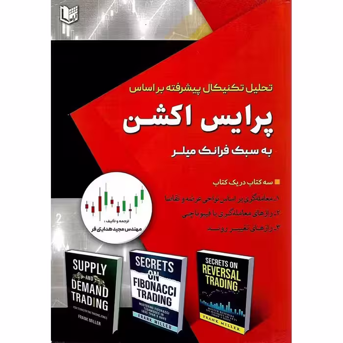 تحلیل تکنیکال پیشرفته براساس پرایس اکشن به سبک فرانک میلر