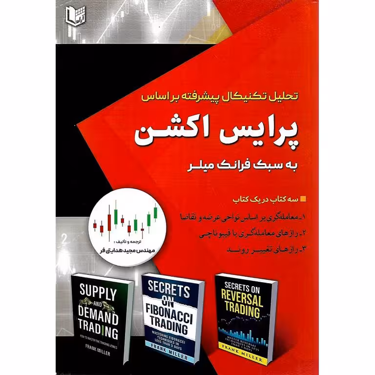 تحلیل تکنیکال پیشرفته براساس پرایس اکشن به سبک فرانک میلر