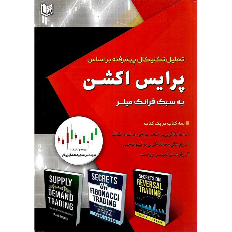 تحلیل تکنیکال پیشرفته براساس پرایس اکشن به سبک فرانک میلر