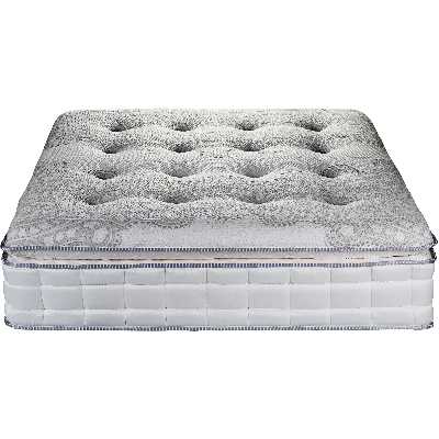 تشک ایندکس مدل لوسیانو دو نفره سایز 200× 140 سانتی متر