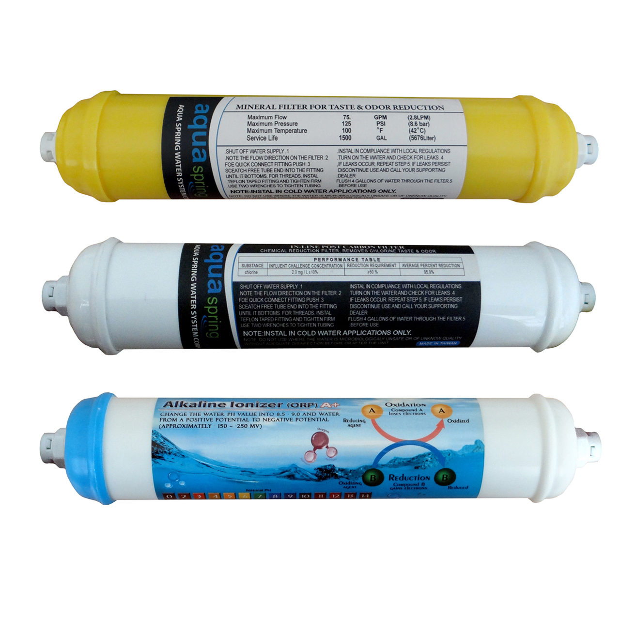 فیلتر دستگاه تصفیه کننده آب مدل SPARE FILTER- 3Q مجموعه 3 عددی