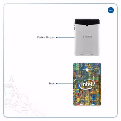 برچسب پوششی ماهوت مدل Intel Brand مناسب برای تبلت وریکو Unipad