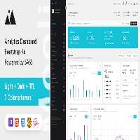 دانلود قالب HTML و لاراول مدیریتی Mooli