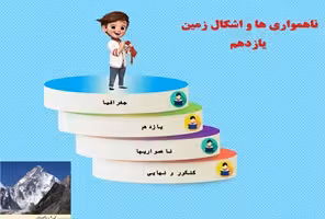 پاورپوینت جغرافیای پایه یازدهم انسانی درس چهارم ناهمواری ها واشکال زمین