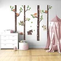 استیکر دیواری اتاق کودک مدل jungle