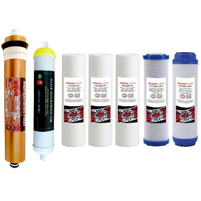 فیلتر دستگاه تصفیه کننده آب مدل REFILL - AC7G مجموعه 7 عددی