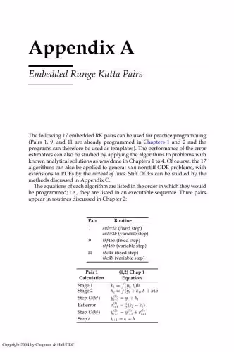 خرید و دانلود نسخه کامل کتاب ODE &amp; PDE Routines in C,C  ,Fortran,Java,Maple and Matlab