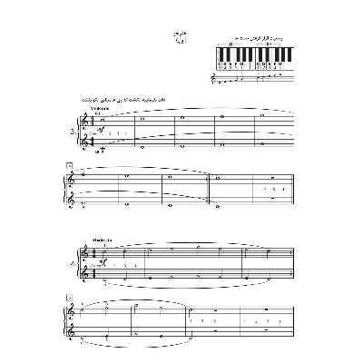 کتاب فردیناند بیر پلاس هنر نواختن پیانو بیر آخرین نسخه ویرایش شده اثر فردیناند بیر انتشارات پنج خط