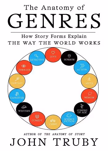 Anatomy of Genres