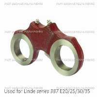 عینکی اکسل لیفتراک مدل لینده مدل Linde series 387 E20/25/30/35