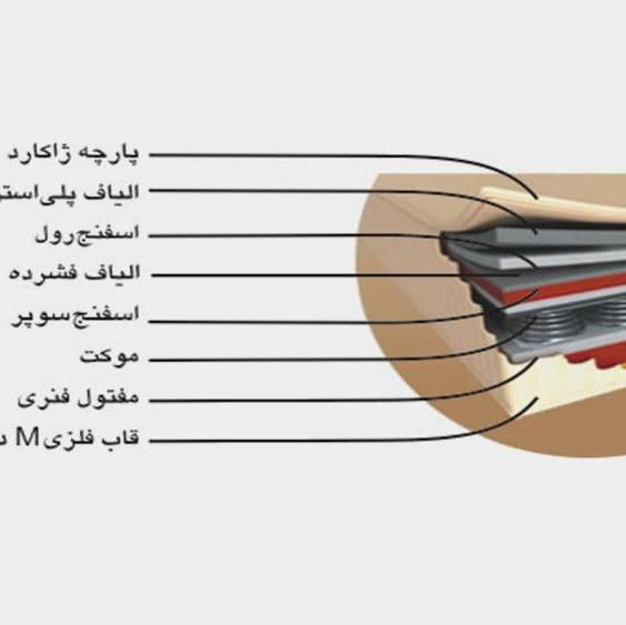 تشک پرومدی مدلT42MAT دونفره سایز 200در160سانتی متر ارسال رایگان