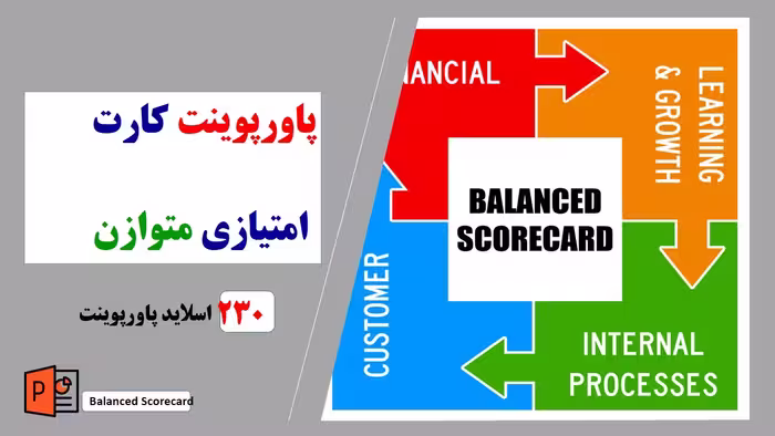 پاورپوینت کارت امتیازی متوازن نقطه عطف و رمز موفقیت شرکت های بزرگ و برندهای مطرح جهانی