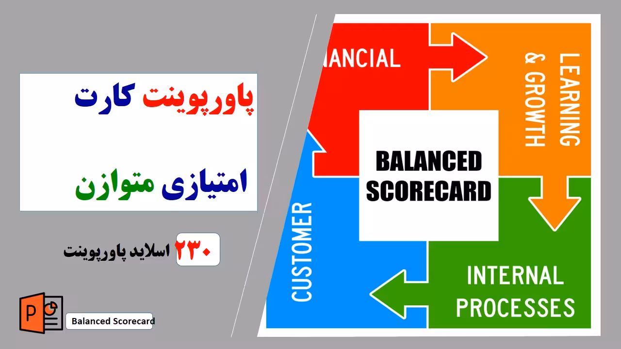 پاورپوینت کارت امتیازی متوازن نقطه عطف و رمز موفقیت شرکت های بزرگ و برندهای مطرح جهانی