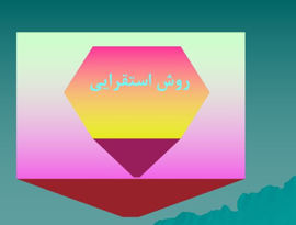 پاورپوینت بررسی روش استقرايي
