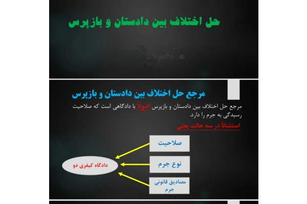 جزوه حل اختلاف بین دادستان و بازپرس (نوع جرم؛قرارها ،محل هاو) - کتابخانه مجازی واتیکان