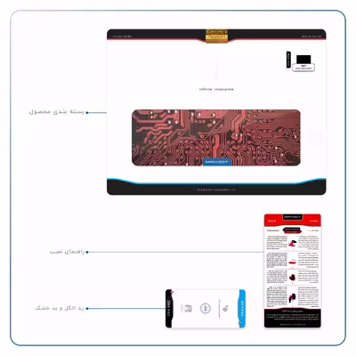 برچسب پوششی ماهوت مدل Red Printed Circuit Board مناسب برای تبلت اپل iPad 9.7 (GEN 5) 2017 A1822