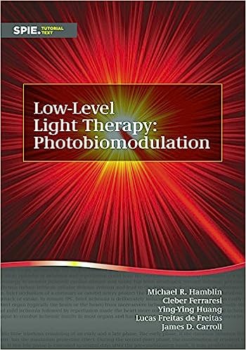 خرید و دانلود نسخه کامل کتاب Low-Level Light Therapy: Photobiomodulation - Pdf