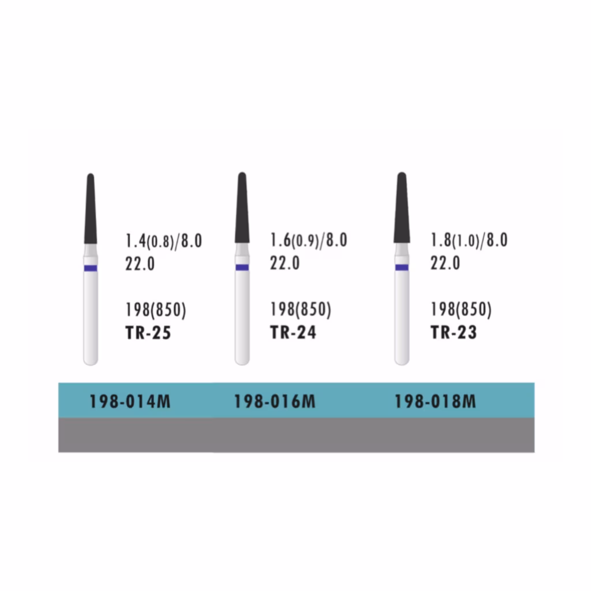 فرز ATD Round End Cone (بسته 5 عددی)