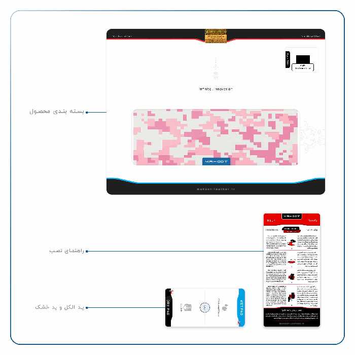 برچسب پوششی ماهوت مدل Army-Pink-pixel مناسب برای تبلت اپل iPad Air 2013 A1475