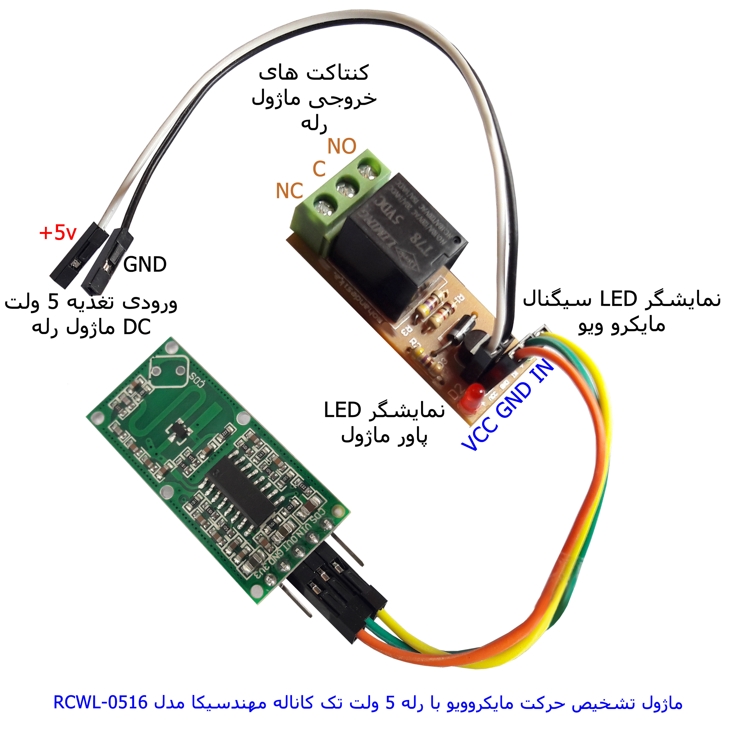 کیت تشخیص حرکت مایکروویوی مهندسیکا مدل RCWL-0516