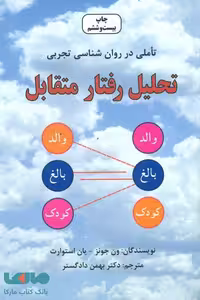 تحلیل رفتار متقابل نشر دایره