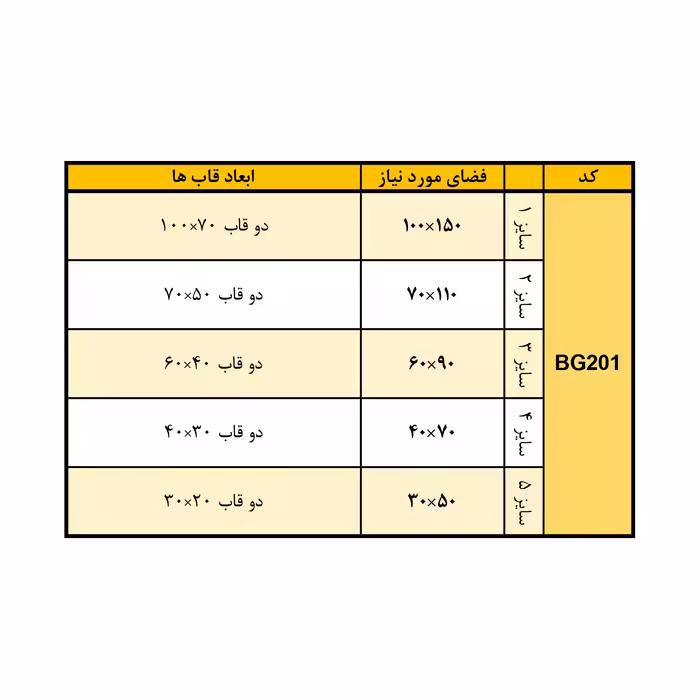 تابلو مدل BG201 مجموعه 2 عددی